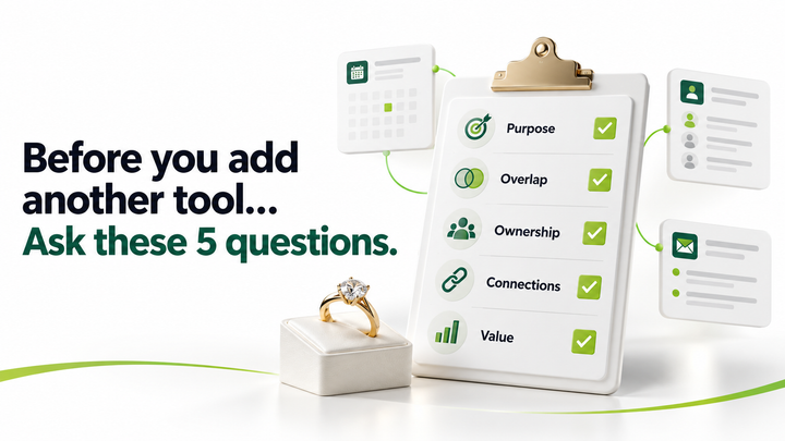 5 Questions to Ask Before Adding Another Marketing Tool