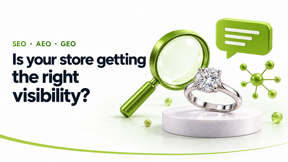 SEO, AEO, and GEO: How to Evaluate Your Store’s Visibility
